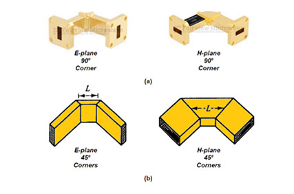 Figure 3 image of e-plane and h-plane 90o and 45o bends