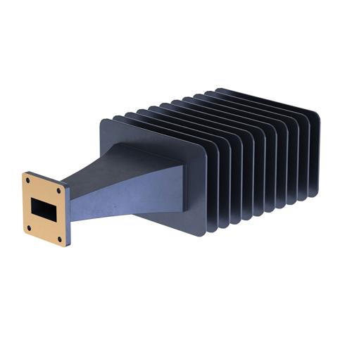 WR-112 Waveguide Load Rated For 300 Watts, Operating from 6.57 GHz to 9.99 GHz, Constructed from Aluminum and Equipped with a FBP84 Flange FMW112TR002