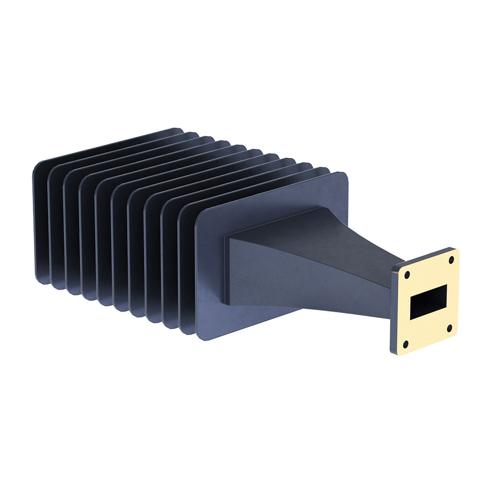 WR-112 Waveguide Load Rated For 300 Watts, Operating from 6.57 GHz to 9.99 GHz, Constructed from Aluminum and Equipped with a FBP84 Flange FMW112TR002
