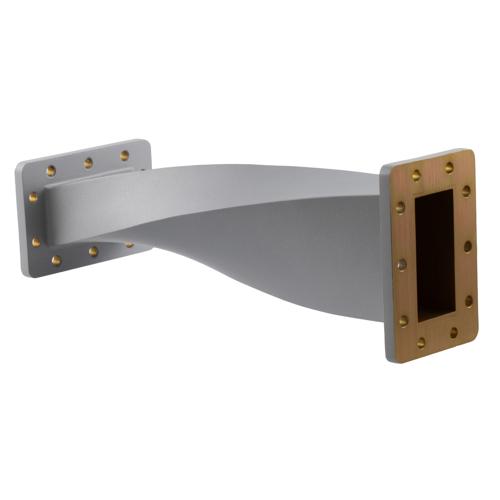 WR-284 90 Degree Waveguide Right Hand Twist Using a UG Cover And Grooved Flanges And a 2.6 GHz to 3.95 GHz Frequency Range FMW284TW001