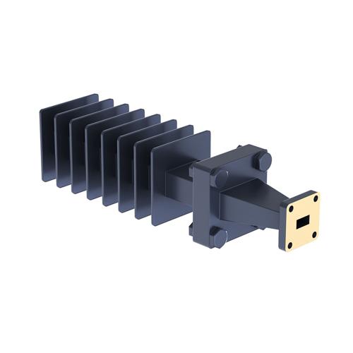 WR-34 Waveguide Load Rated For 100 Watts, Operating from 21.7 GHz to 33 GHz, Constructed from Copper and Equipped with a UG-1530/U Flange FMW34TR003