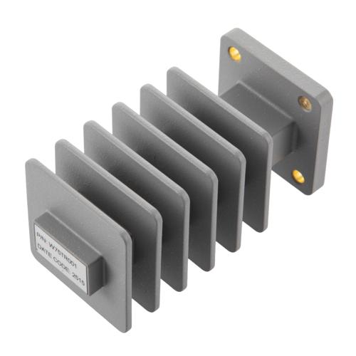 WR-75 Waveguide Termination 60 Watt, 10 GHz to 15 GHz, Brass Copper with UG Square Cover Flange FMW75TR001