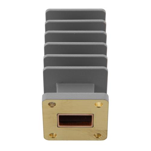 WR-75 Waveguide Termination 60 Watt, 10 GHz to 15 GHz, Brass Copper with UG Square Cover Flange FMW75TR001