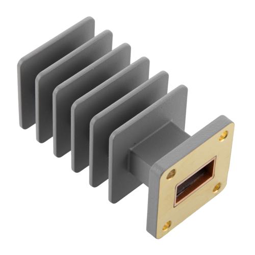WR-75 Waveguide Termination 60 Watt, 10 GHz to 15 GHz, Brass Copper with UG Square Cover Flange FMW75TR001