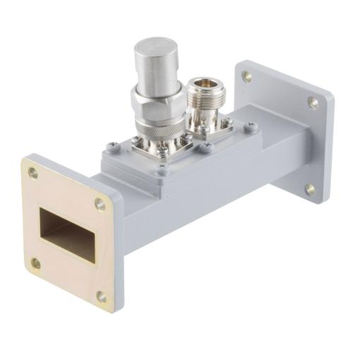 30 dB WR-112 Waveguide Loop Coupler, UG Cover Flange, N Female Coupled Port, 6.57 GHz to 9.99 GHz in Aluminum FMWCP1101N-30