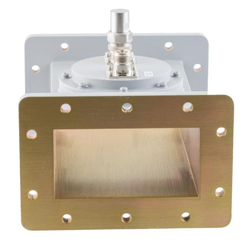 50 dB WR-430 Waveguide Loop Coupler, CPR430F Flange, N Female Coupled Port, 1.72 GHz to 2.61 GHz in Aluminum FMWCP1106N-50