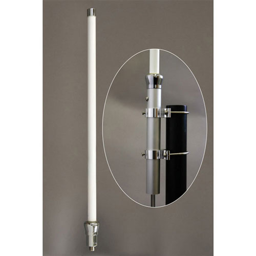 Fixed Antenna Operates From 902 MHz to 928 MHz With a Nominal 5 dBi